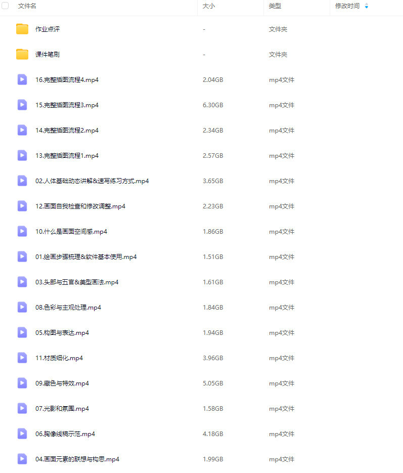 图片[1]-薄片小鹅氛围插画创作与插画技法色彩光影之旅第1期2025【1260】-procreatechahua